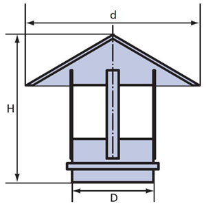 зонт вентиляционный крышный схема