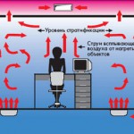 post_2