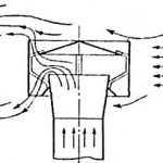 post_3