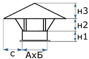 Зонт крышной прямоугольного сечения схема